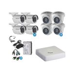 Combo cctv 16 ch Hikvision 1080P